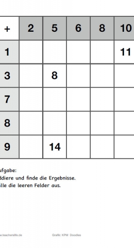 Unterrichtsmaterial_Mathe_1+1Tafel (3)