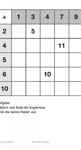 Unterrichtsmaterial_Mathe_1+1Tafel (4)