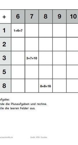 Unterrichtsmaterial_Mathe_1+1Tafel (5)