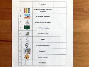 Erarbeitung von Buchstaben mit Stationen – Teacher's Life